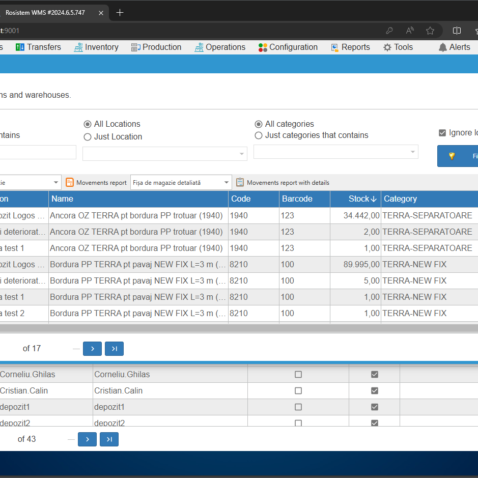 Stock management by location